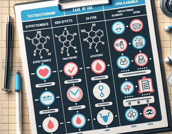 Die Vorteile von Testosteron im Vergleich zu anderen Anabolika