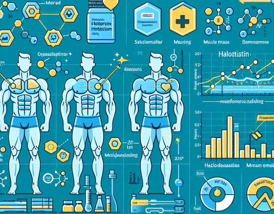 Der letzte Schub: Wie Halotestin Ihre Leistung steigern kann