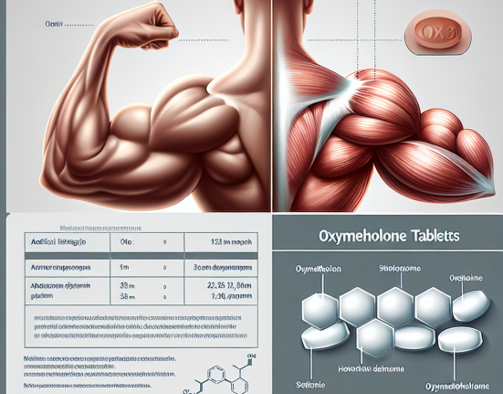 Effekt auf Muskelvolumen und Härte durch Oxymetholone Tabletten
