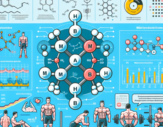 Trainingsschwerpunkte und die Rolle von Miboleron